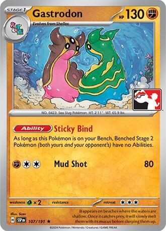 Gastrodon