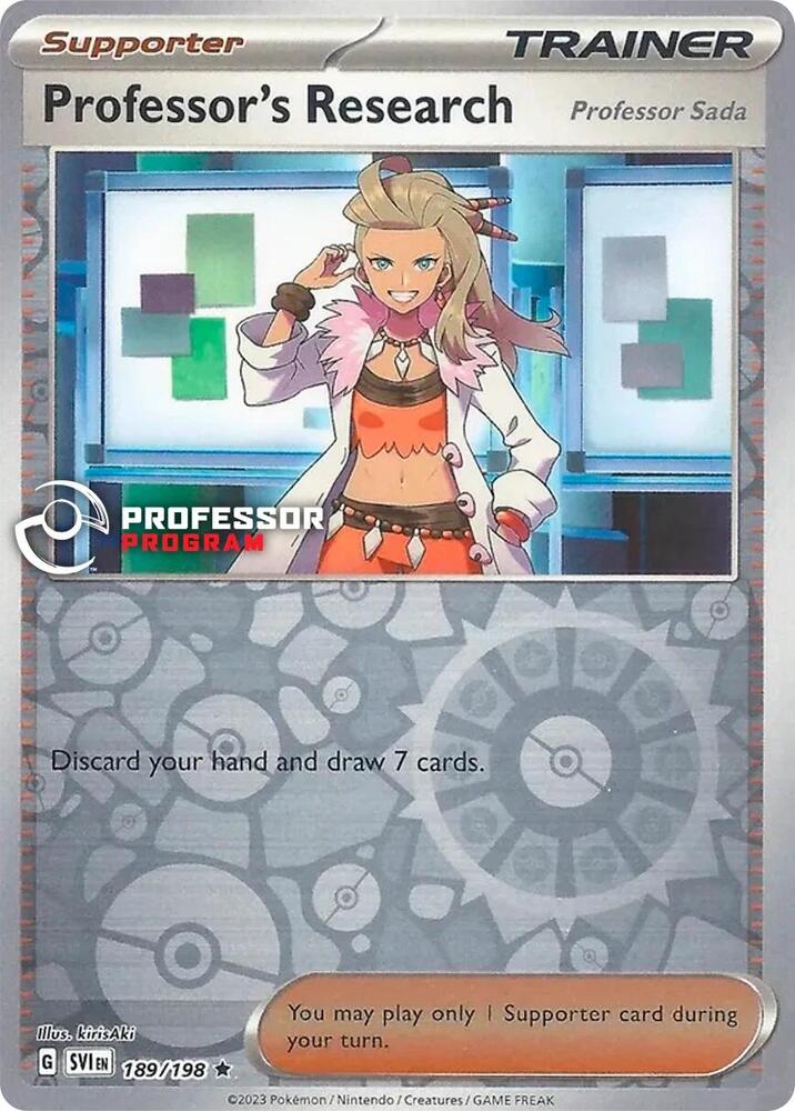 Professor's Research - 189/198 (2023)