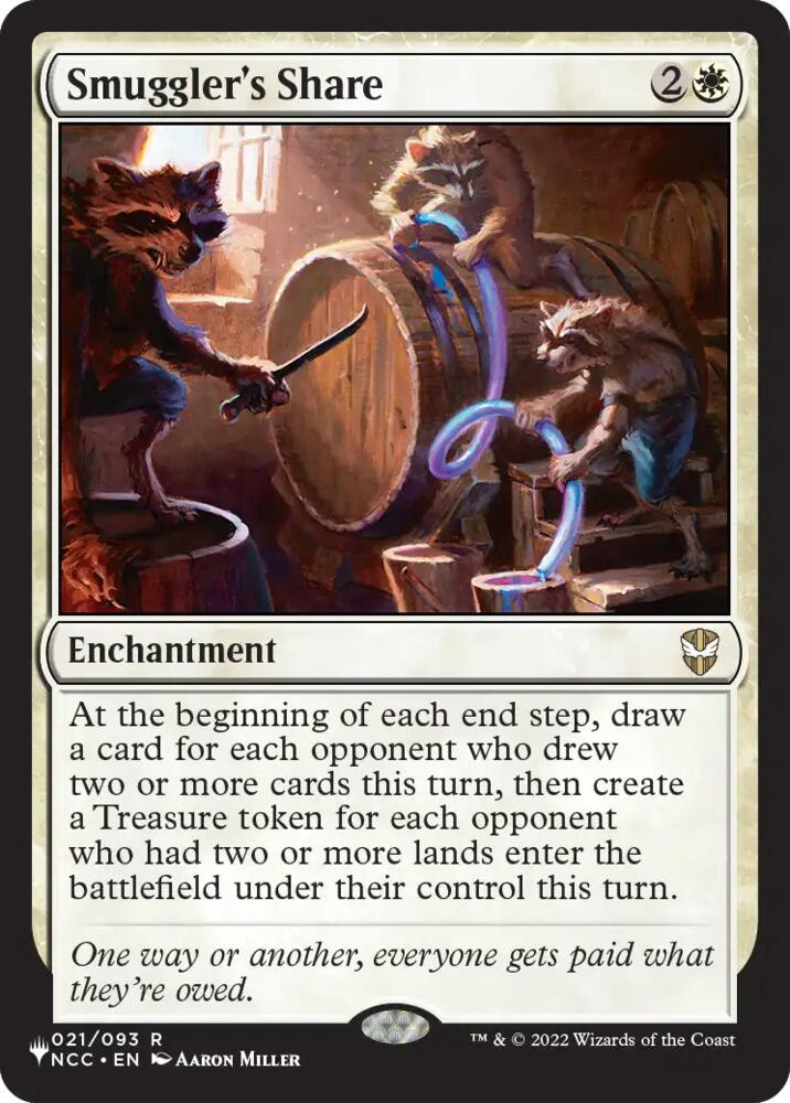 Smuggler's Share [The List Reprints]